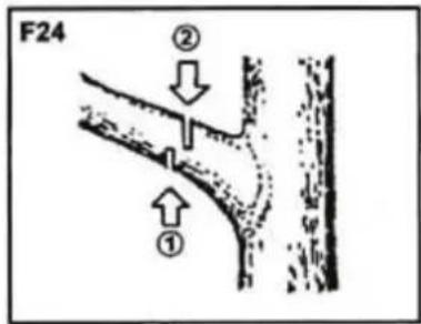 F24 ② ①