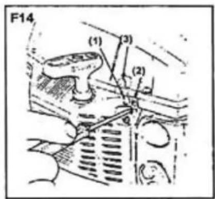 F14 (1) (3) (2)