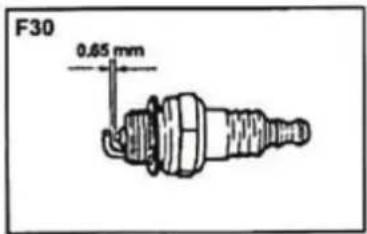 F30 0.65 mm