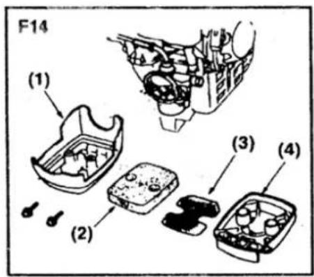 F14 (1) (2) (3) (4)