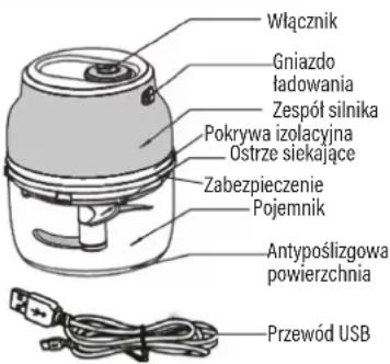 Włącznik Gniazdo ładowania Zespół silnika Pokrywa izolacyjna Ostrze siekające Zabezpieczenie Pojemnik Antypoślizgowa powierzchnia Przewód USB