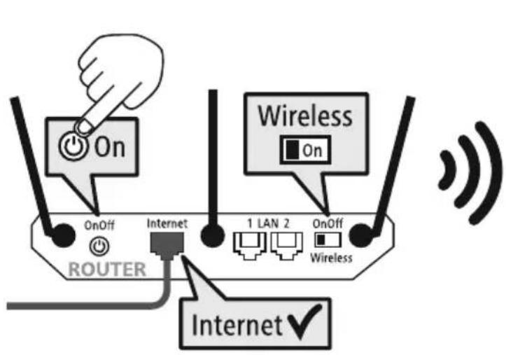 HAMA 54246 - Połączenie z siecią WLAN / Wi-Fi (bezprzewodową) - 1