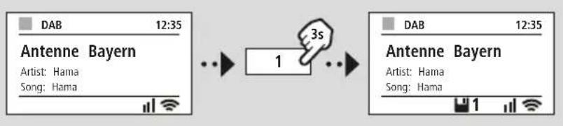 DAB 12:35 Antenne Bayern Artist: Hama Song: Hama 1 3s DAB 12:35 Antenne Bayern Artist: Hama Song: Hama