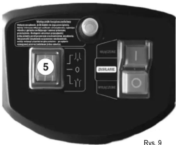 NAC SHE280S-BOX-G - Włączanie urządzenia - 2