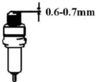 0.6-0.7mm