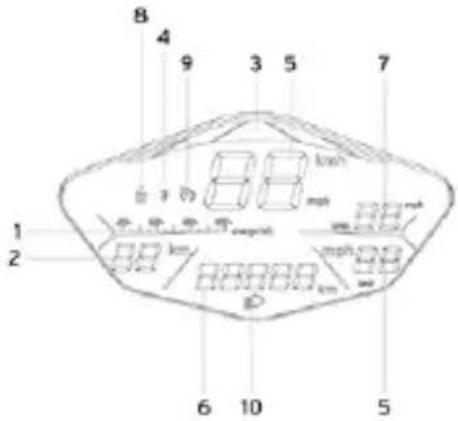 LAMBORGHINI ALEXT V2 - INFORMACJE DOTYCZĄCE STEROWNIKÓW / PANELU STEROWANIA - 2