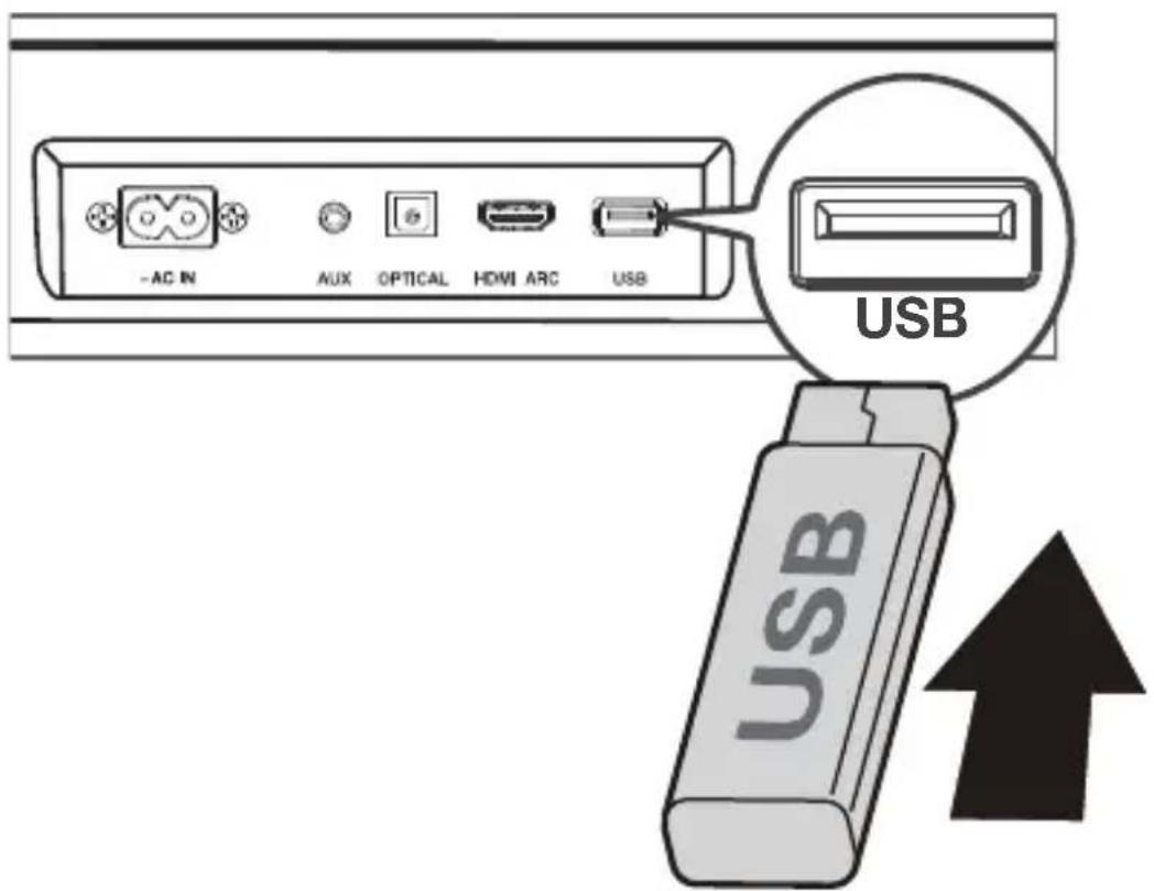 TCL 6100 - Użycie kabla lub urządzenia USB - 1