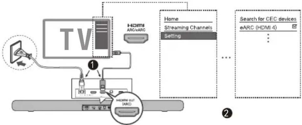 TCL 8212 - Uwaga - 2