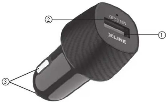 Xline CC101K - OPIS URZĄDZENIA - 1