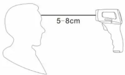 5-8cm
