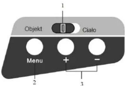 Objekt Ciało Menu + - 1 2 3