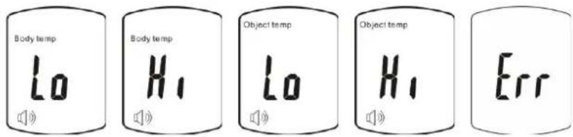 Body temp Lo Body temp H₁ Object temp Lo Object temp H₁ Err