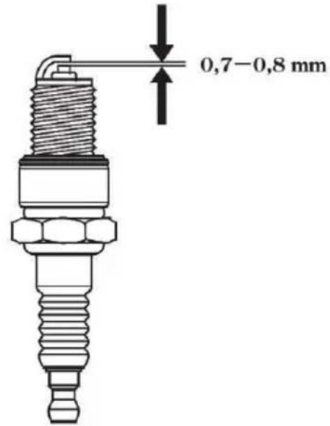 0,7-0,8 mm