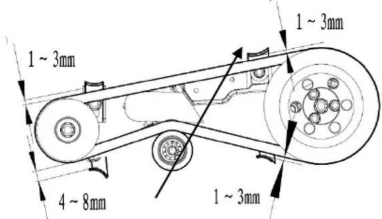 1 ~ 3mm 4 ~ 8mm 1 ~ 3mm 1 ~ 3mm