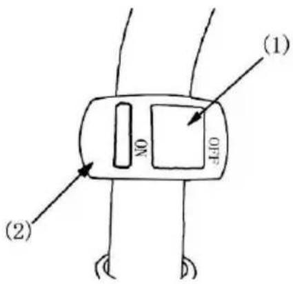 (1) NO 4±10 (2)