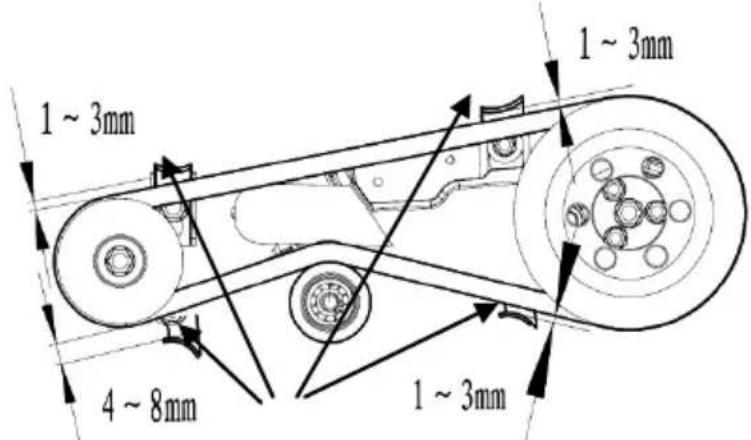 1 ~ 3mm 4 ~ 8mm 1 ~ 3mm 1 ~ 3mm