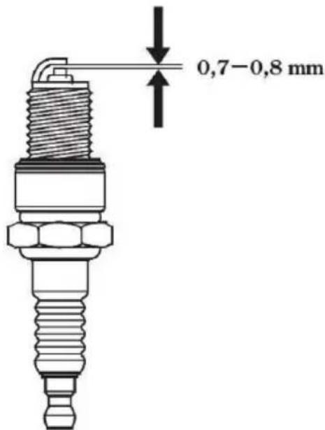 0,7-0,8 mm