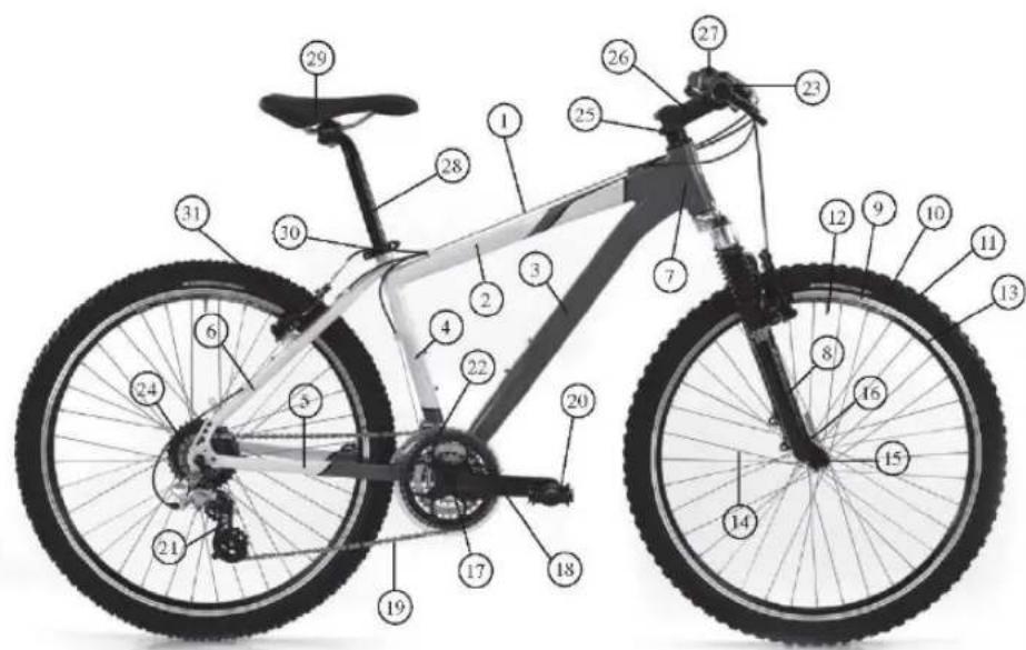 Atala B-Cross A3.1 - Części roweru - 1