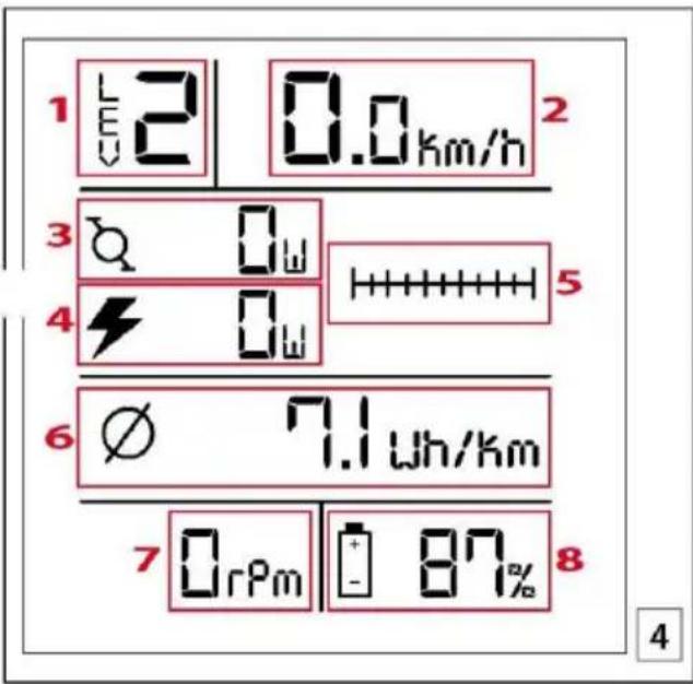 1 LEU 2 0.0 km/h 2 3 Q 0W 5 4 N 0W H-HHH 6 Ø 7.1 Wh/km 7 OrPm 87% 8 4