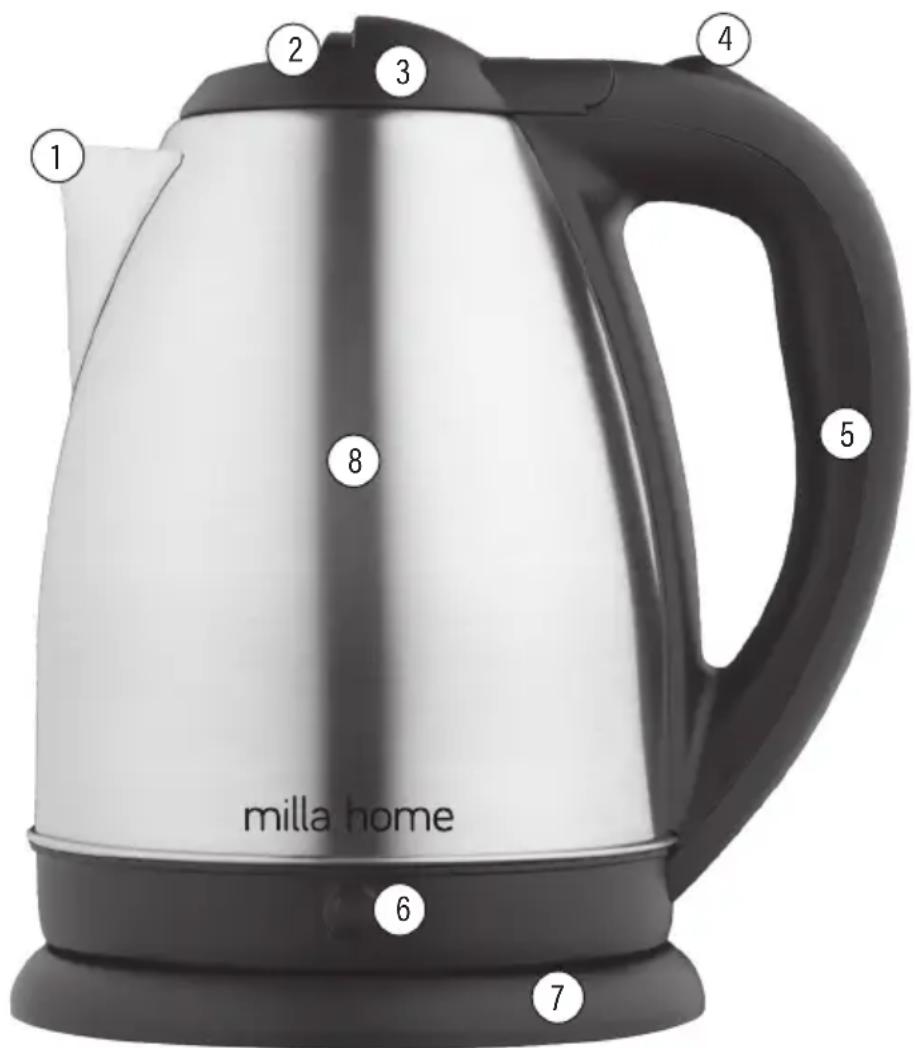 milla home 1 2 3 4 5 6 7