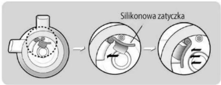 Silikonowa zatyczka