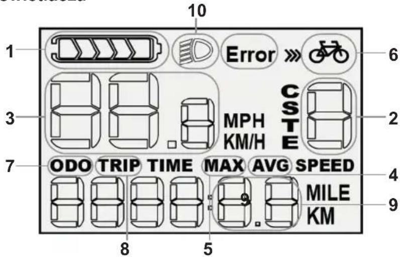 10 Error »» 6 3 MPH C STE 2 7 ODO TRIP TIME MAX AVG SPEED 4 8 MILE KM 9