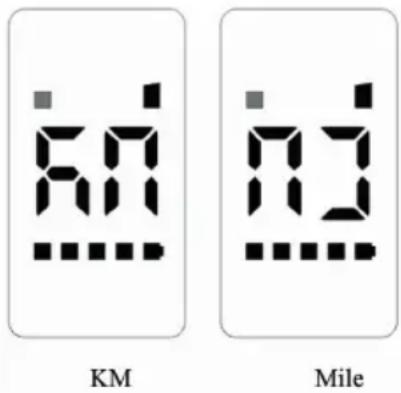 81 KM 82 Mile