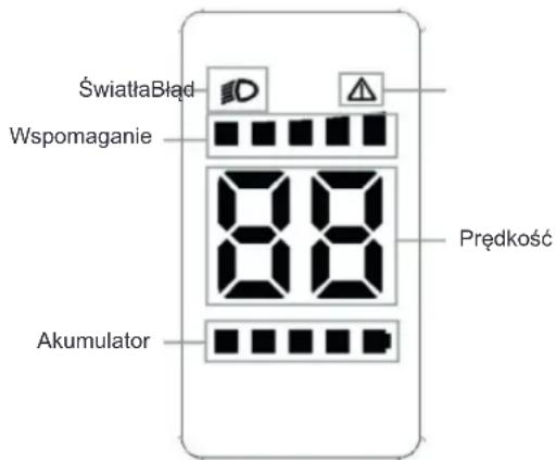 ŚwiattaBled Wspomaganie 88 Prędkość Akumulator