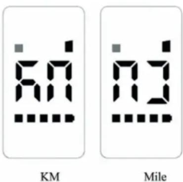 80 KM 70 Mile