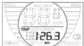 IFULL AVG MAX BEANS 88.6 km/h TRIP CDO ERROR 126.3 km