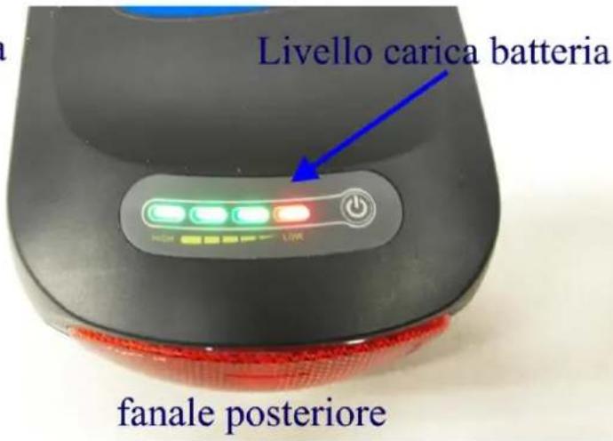 Cinzia Sfera BF 28 - – Instalacja i działanie baterii - 5