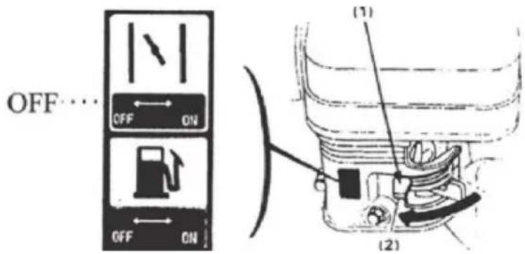 Active AC 800 - URUCHAMIANIE SILNIKA - 3