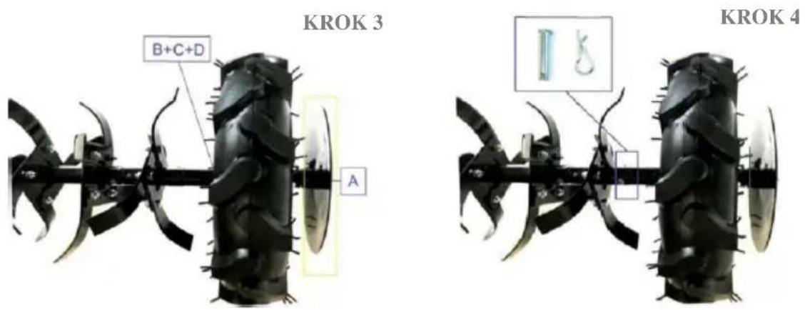 KROK 3 B+C+D A KROK 4