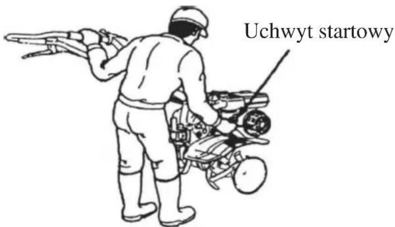 Uchwyt startowy