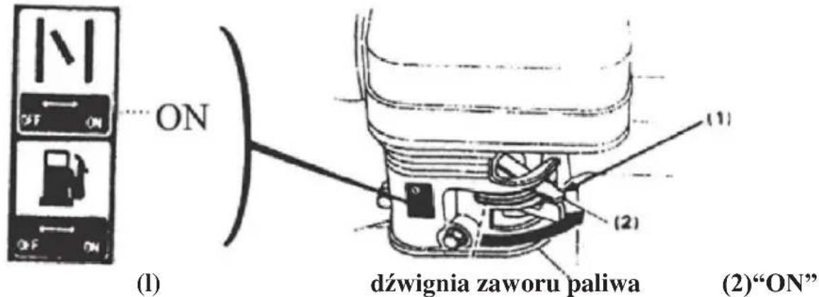 (1) ON (2) dźwignia zaworu paliwa (2)"ON"