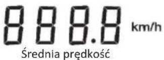 8 8 8.8 km/h Średnia prędkość