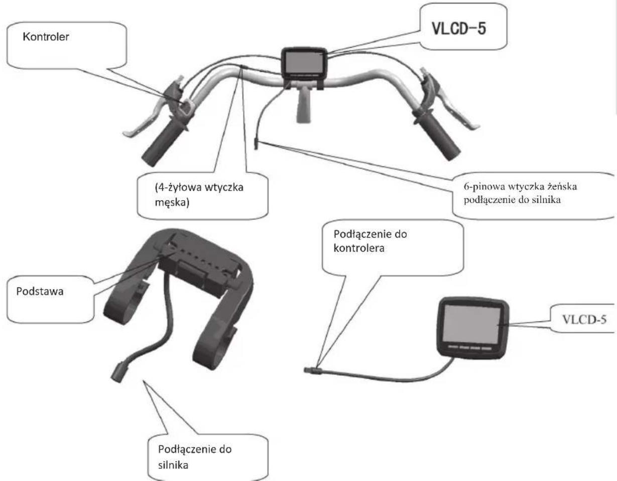 Kontroler VLCD-5 (4-żyłowa wtyczka męska) 6-pinowa wtyczka żeńska podłączenie do silnika Podstawa Podłączenie do kontrolera VLCD-5 Podłączenie do silnika