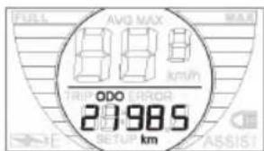 FULL AVG MAX MAX 800 km/h TRIP ORDER 2198.5 km SETUP ASSIST