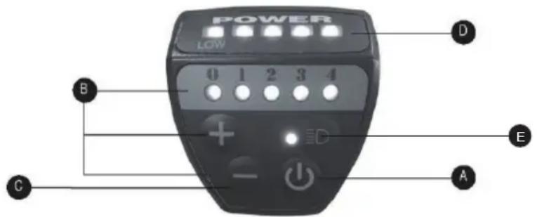POWER LOW 0 1 2 3 4 + - A B C D E