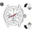 So & Co Madison 5009 - WATCH DISPLAY & TIME SETTING - 2