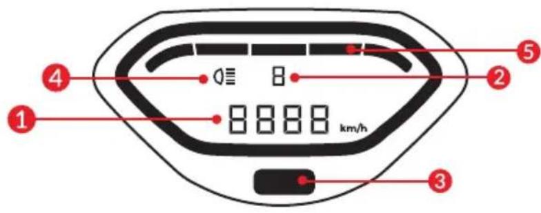 1 2 3 4 5 6 7 8 8888 km/h