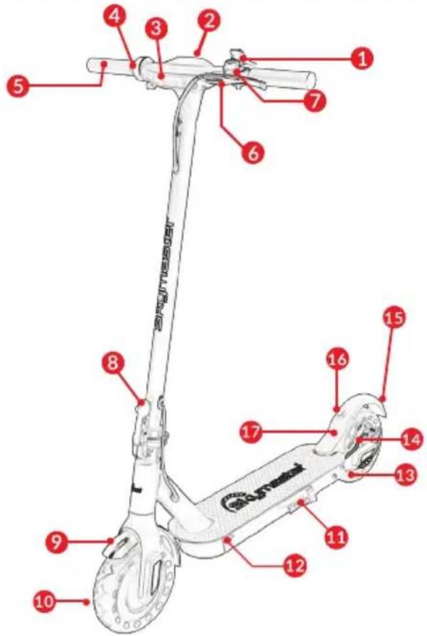 SKYMASTER Moonster 10 Pro - Krok2 - 2