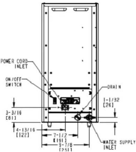 POWER CORD INLET ON/OFF SWITCH 3-3/16 [81] 4-13/16 [122] 7-1/2 [191] 9-7/8 [2511] DRAIN 1-1/32 [26] WATER SUPPLY INLET