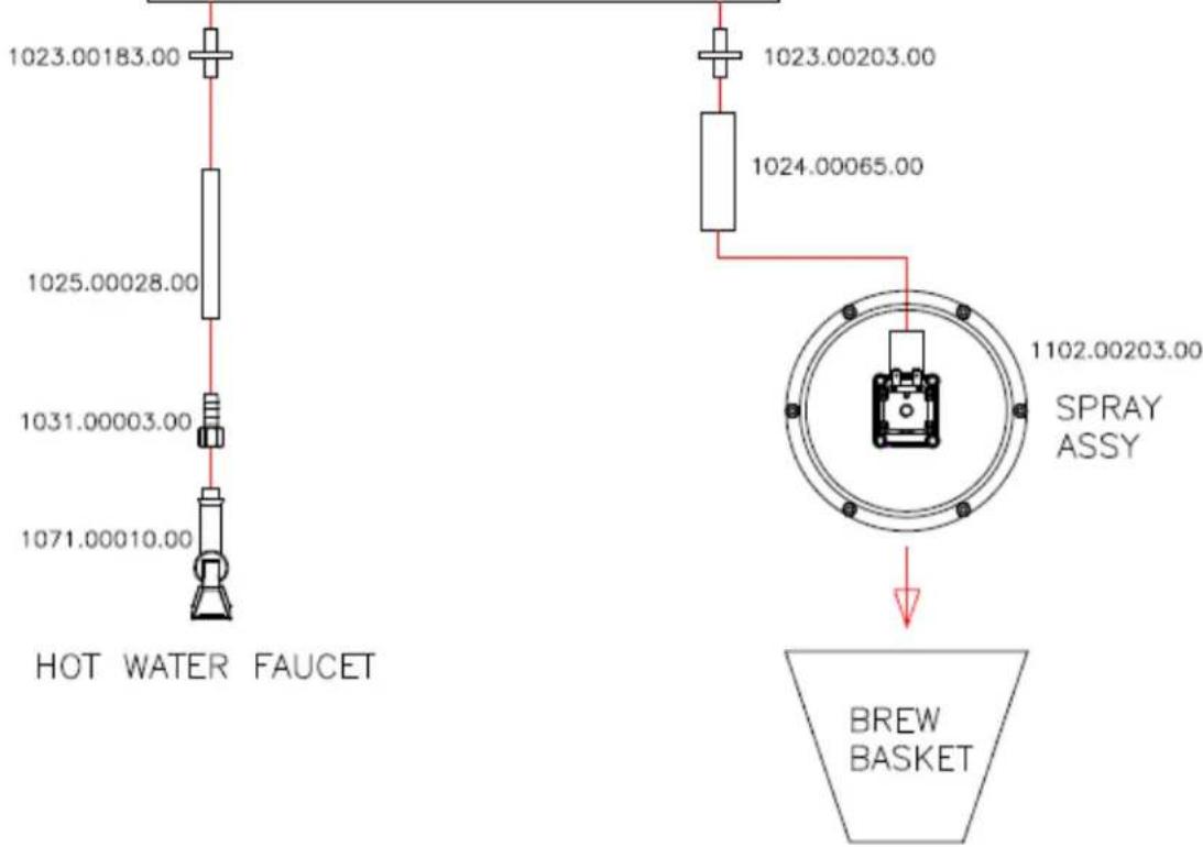 1023.00183.00 1025.00028.00 1031.00003.00 1071.00010.00 HOT WATER FAUCET 1023.00203.00 1024.00065.00 1102.00203.00 SPRAY ASSY BREW BASKET