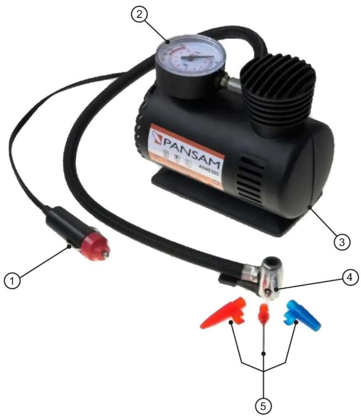 Pansam A040300 - UWAGA - 1