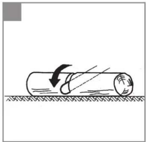 Ozito PXCCSS-0182U - 20