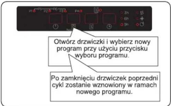 Berg BRGZV45S - Zmiana programu - 1