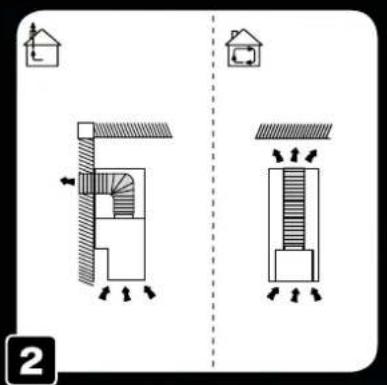Sam Cook PSC-OT-1050 - Ostrzeżenia - 2