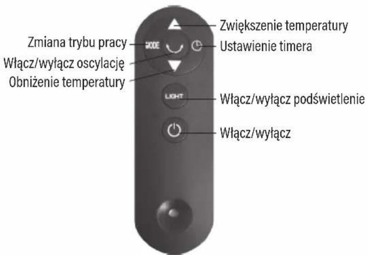 Zmiana trybu pracy Włącz/wyłącz oscylację Obniżenie temperatury Zwiększenie temperatury Ustawienie timera Włącz/wyłącz podświetlenie Włącz/wyłącz