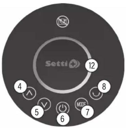 Setti 12 4 8 5 6 7